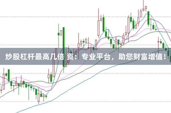 炒股杠杆最高几倍 资：专业平台，助您财富增值！
