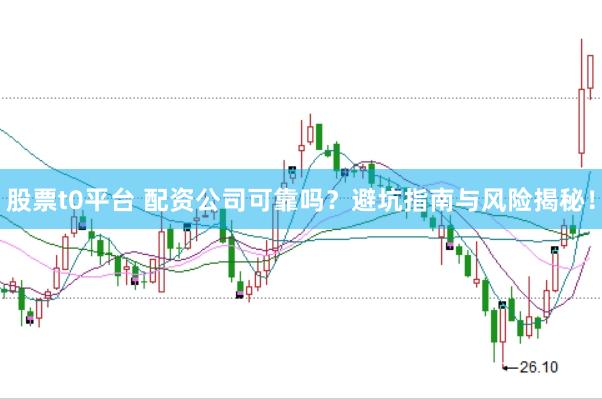 股票t0平台 配资公司可靠吗？避坑指南与风险揭秘！