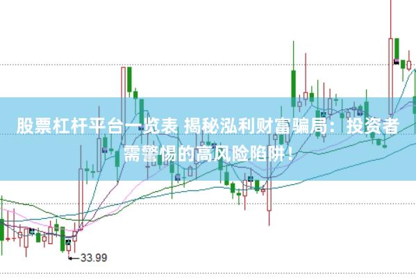 股票杠杆平台一览表 揭秘泓利财富骗局：投资者需警惕的高风险陷阱！