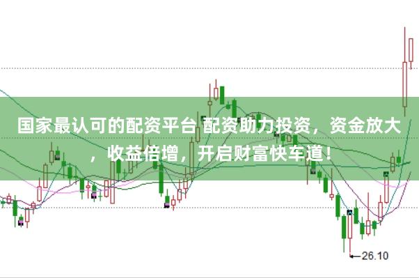 国家最认可的配资平台 配资助力投资，资金放大，收益倍增，开启财富快车道！