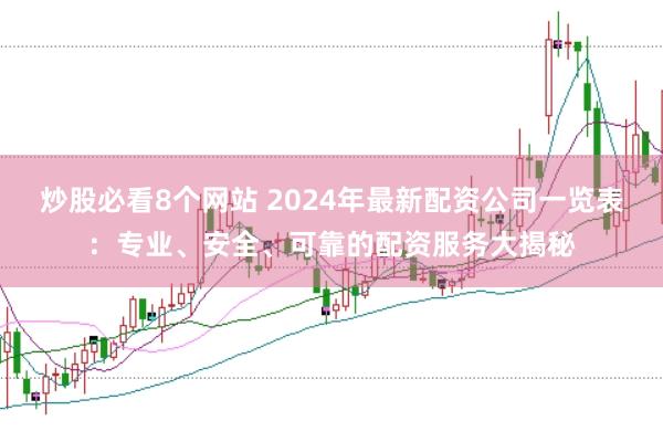 炒股必看8个网站 2024年最新配资公司一览表：专业、安全、可靠的配资服务大揭秘
