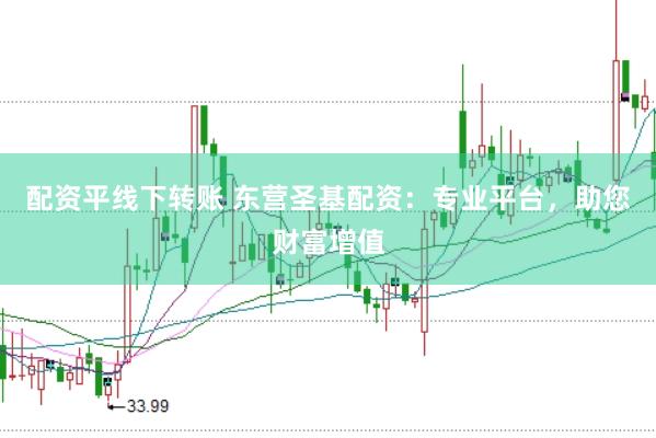 配资平线下转账 东营圣基配资：专业平台，助您财富增值