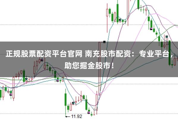 正规股票配资平台官网 南充股市配资：专业平台，助您掘金股市！