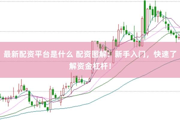 最新配资平台是什么 配资图解：新手入门，快速了解资金杠杆！