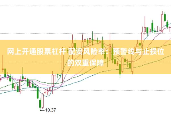 网上开通股票杠杆 配资风险率：预警线与止损位的双重保障