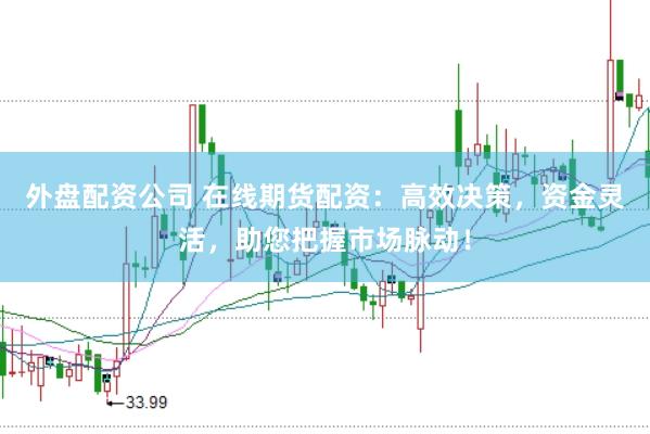 外盘配资公司 在线期货配资：高效决策，资金灵活，助您把握市场脉动！
