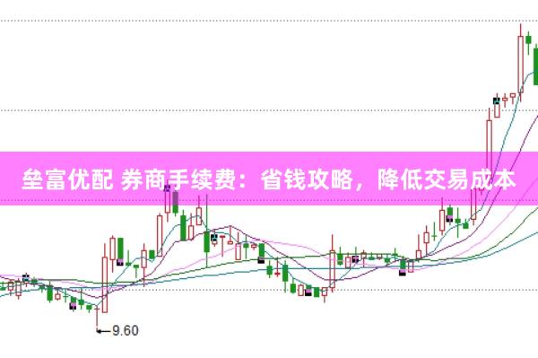 垒富优配 券商手续费：省钱攻略，降低交易成本