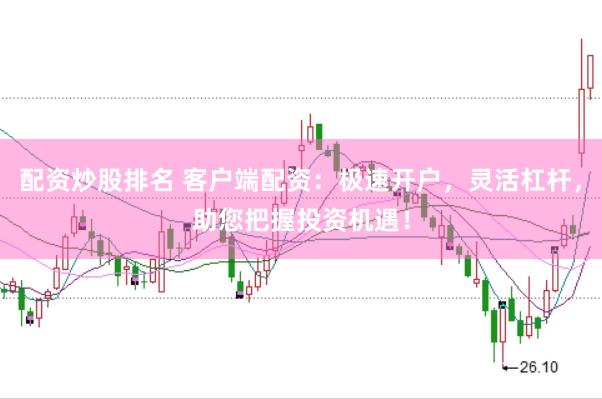 配资炒股排名 客户端配资：极速开户，灵活杠杆，助您把握投资机遇！