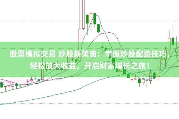 股票模拟交易 炒股新策略：掌握炒股配资技巧，轻松放大收益，开启财富增长之旅！