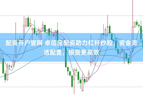 配资开户官网 卓信宝配资助力杠杆炒股，资金灵活配置，投资更高效