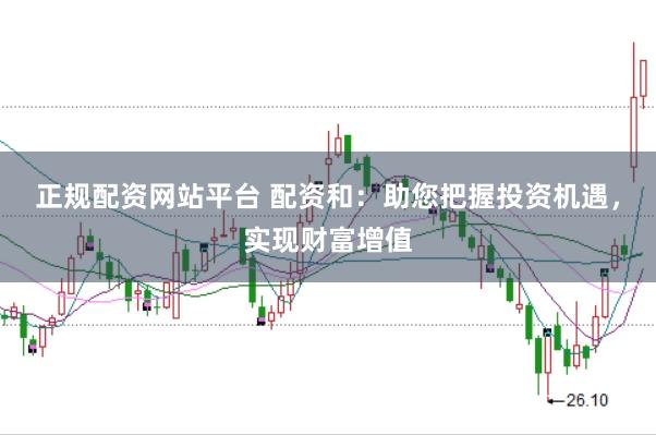 正规配资网站平台 配资和：助您把握投资机遇，实现财富增值