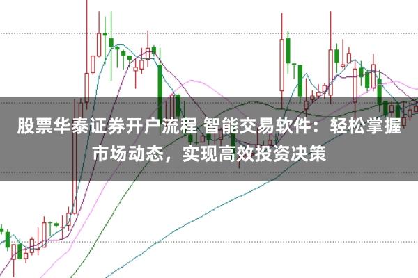 股票华泰证券开户流程 智能交易软件:轻松掌握市场动态,实现高效投资决策