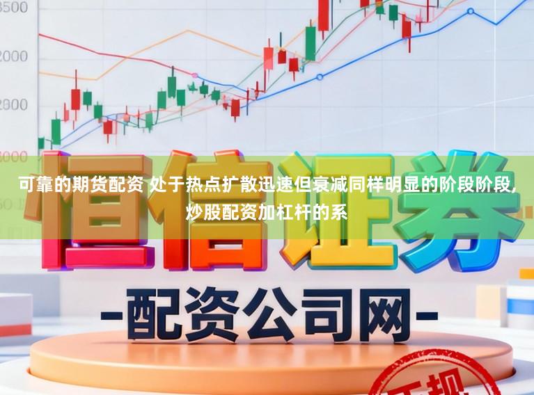 可靠的期货配资 处于热点扩散迅速但衰减同样明显的阶段阶段，炒股配资加杠杆的系