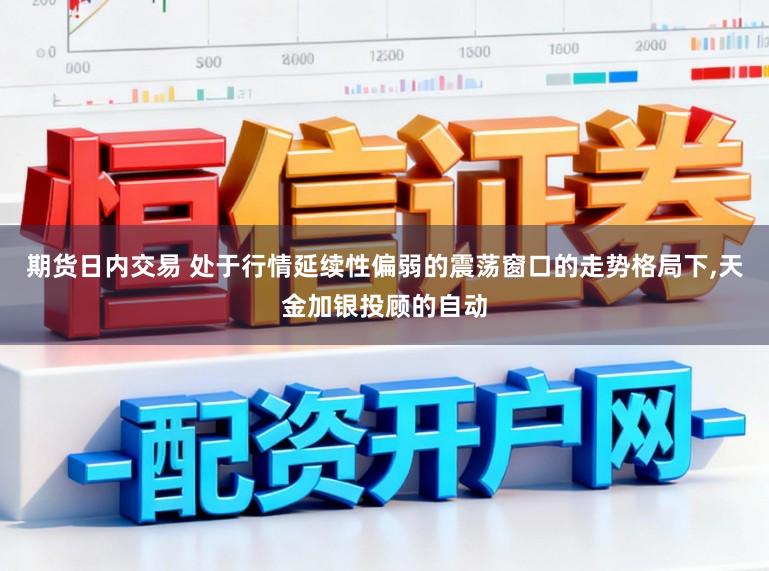 期货日内交易 处于行情延续性偏弱的震荡窗口的走势格局下，天金加银投顾的自动