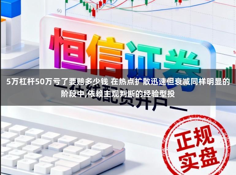 5万杠杆50万亏了要赔多少钱 在热点扩散迅速但衰减同样明显的阶段中，依赖主观判断的经验型投