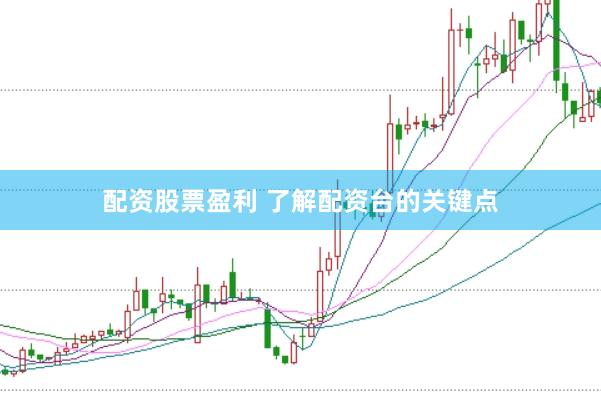 配资股票盈利 了解配资台的关键点